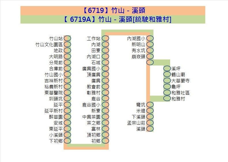 6719Route Map-Yuan Lin Bus