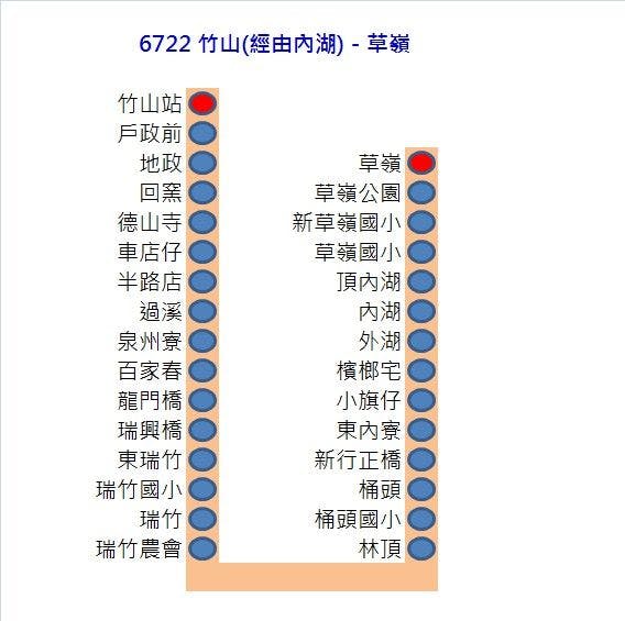 6722Route Map-Yuan Lin Bus