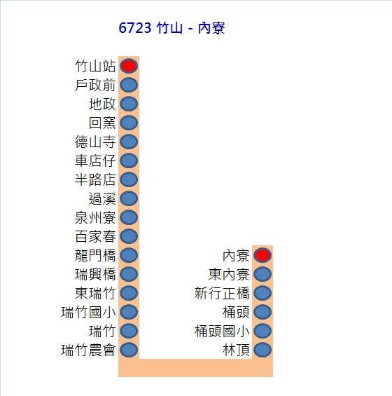 6723Route Map-Yuan Lin Bus