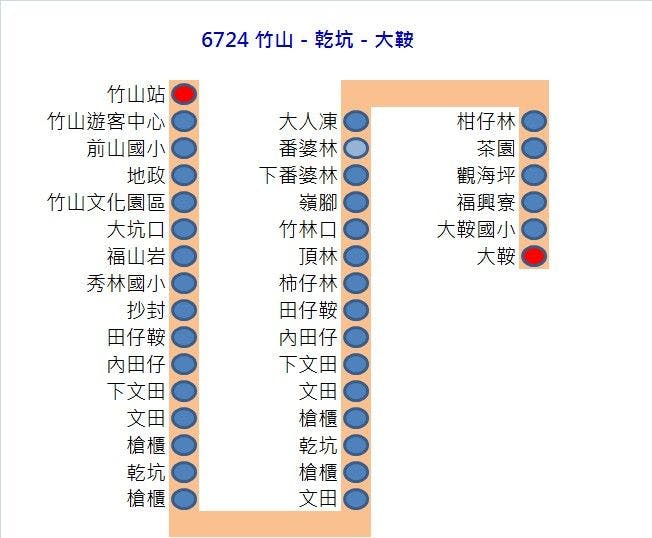 6724Route Map-Yuan Lin Bus