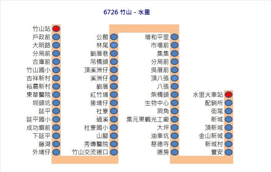 6726Route Map-Yuan Lin Bus