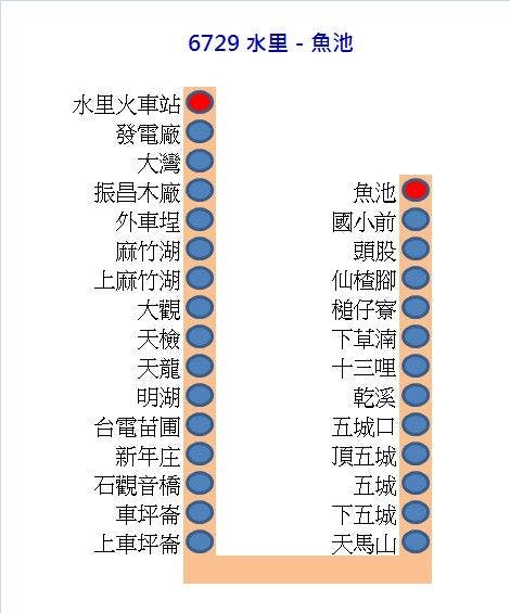 6729Route Map-Yuan Lin Bus