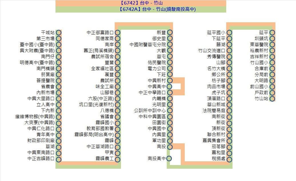 6742Route Map-Yuan Lin Bus