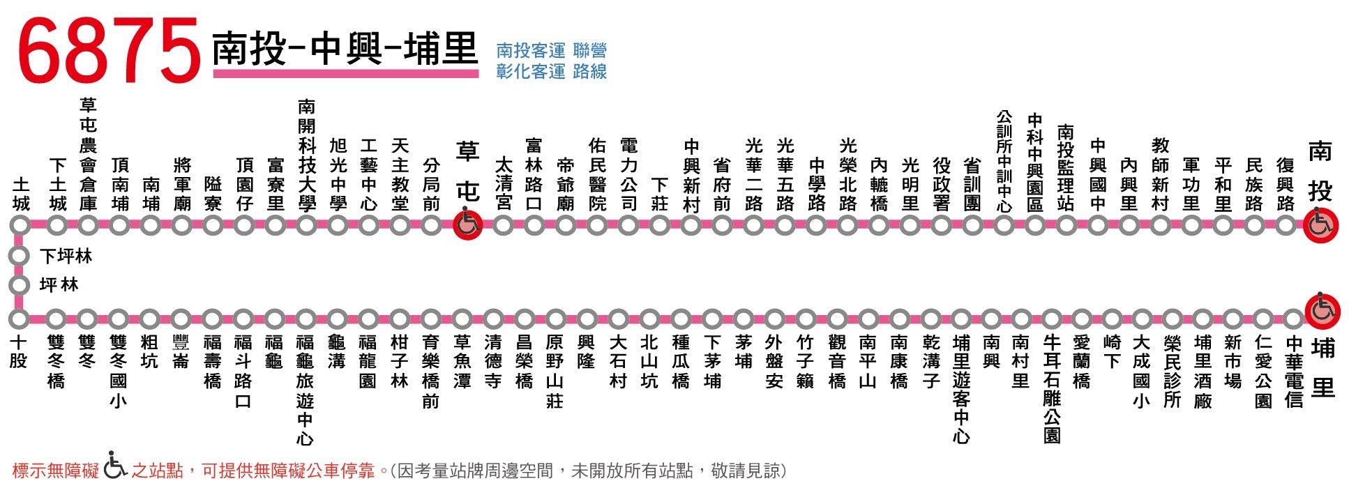 6875Route Map-Chang Hua Bus