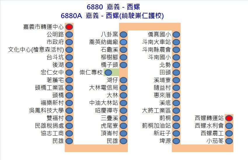 6880Route Map-Yuan Lin Bus