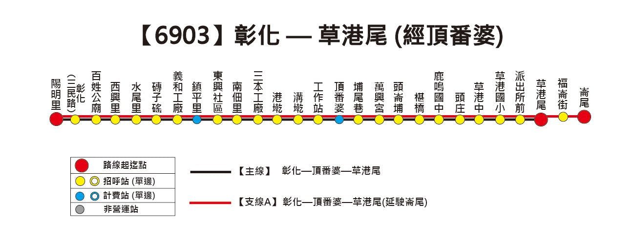 6903Route Map-Chang Hua Bus