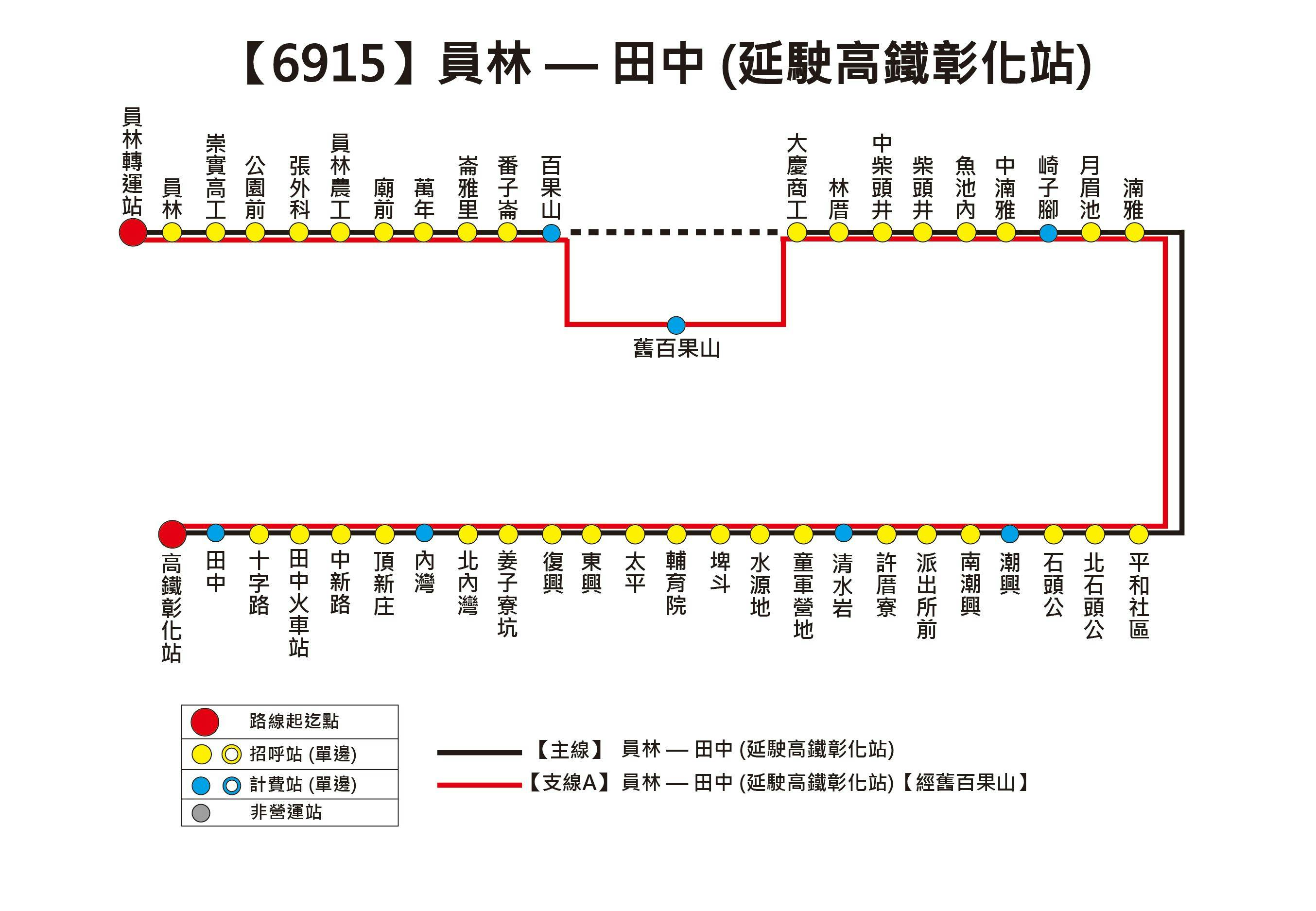 6915Route Map-Chang Hua Bus