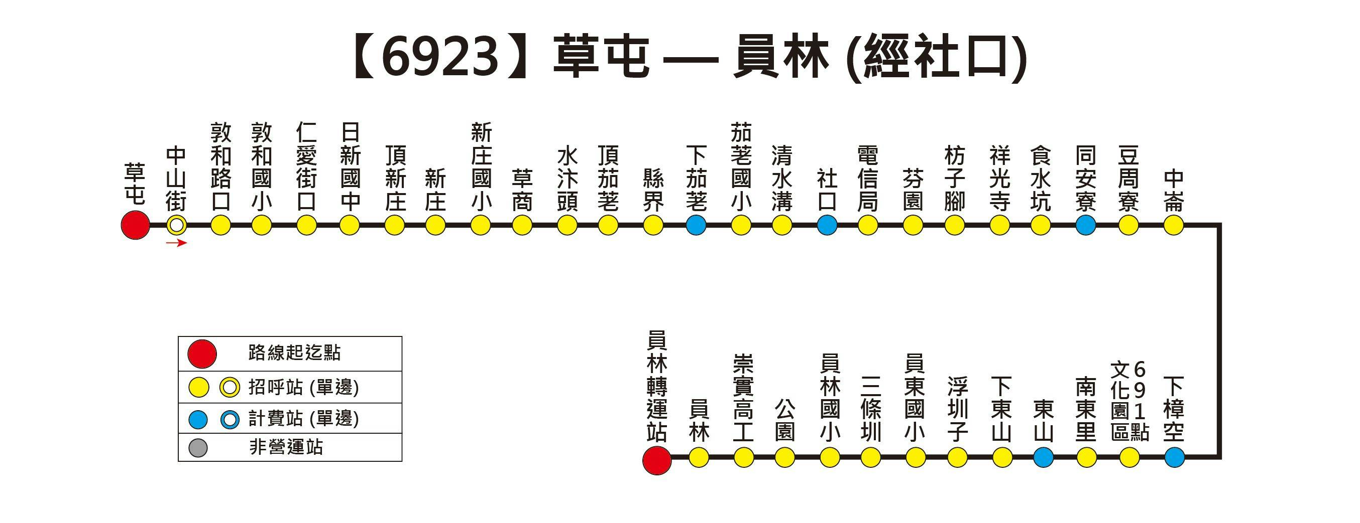 6923Route Map-Chang Hua Bus