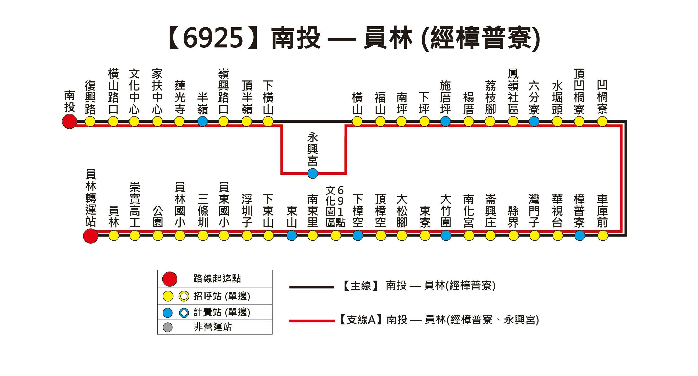 6925Route Map-Chang Hua Bus