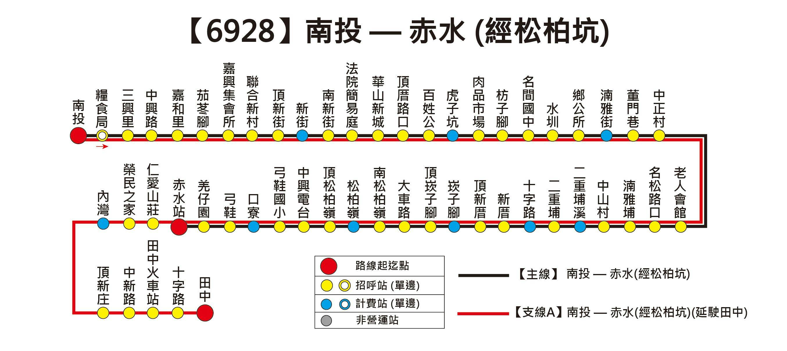 6928Route Map-Chang Hua Bus