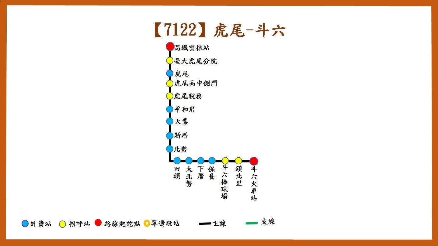 7122路線圖-臺西客運