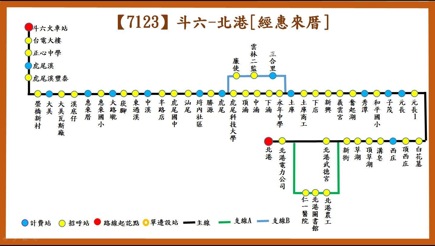 7123路線圖-臺西客運