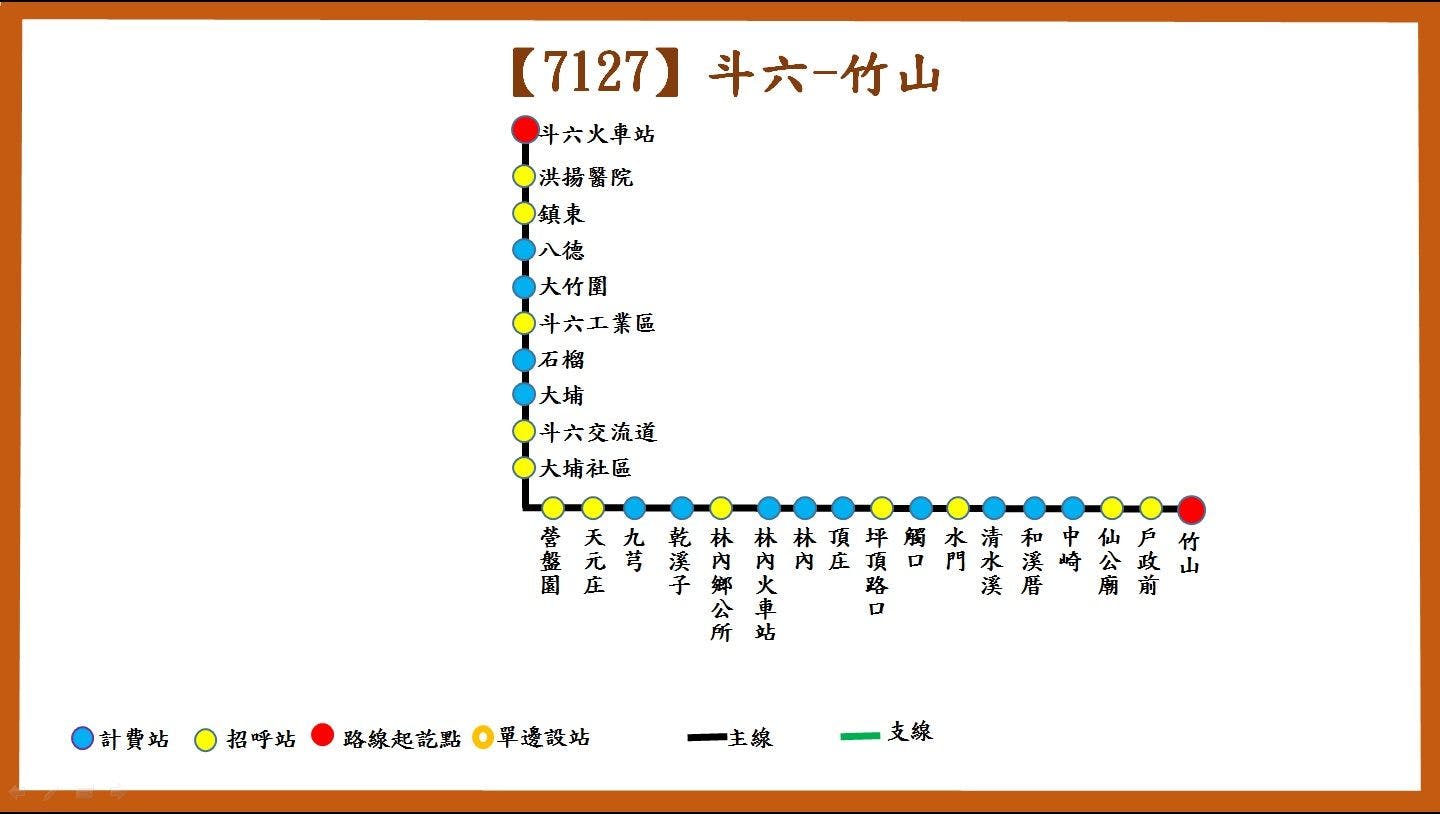 7127路線圖-臺西客運