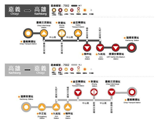 7502Route Map-Ho-Hsin Bus