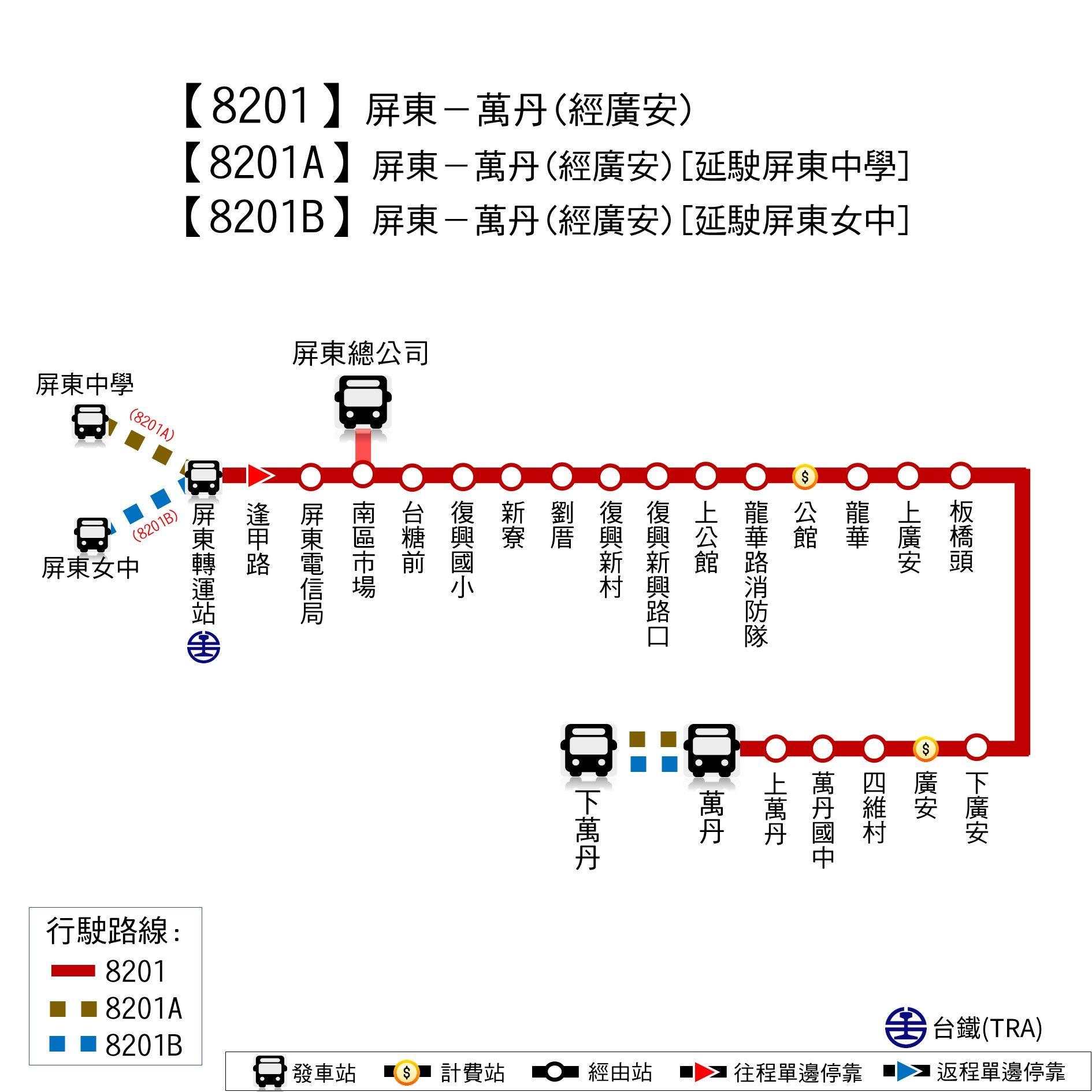 8201Route Map-Pingtung Bus