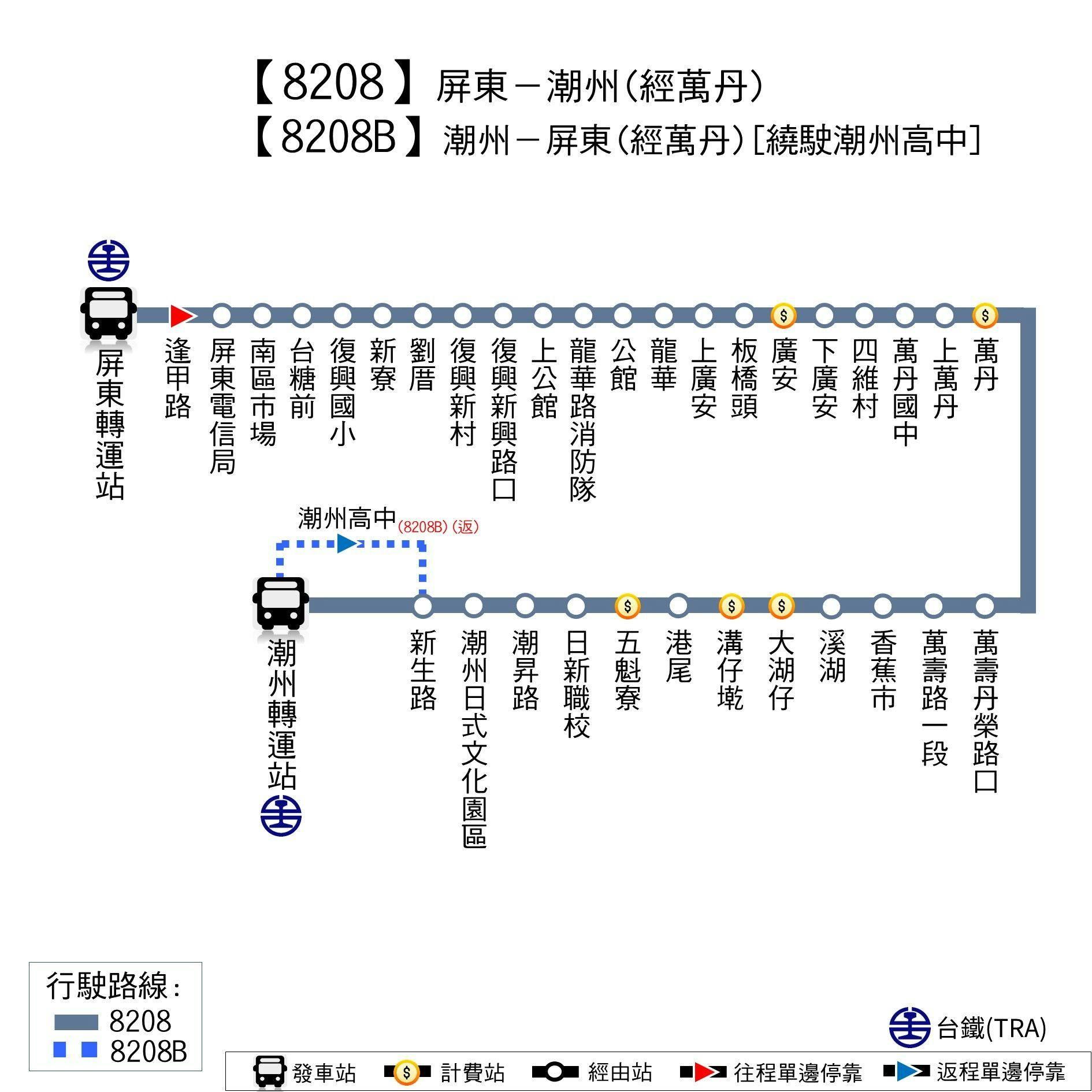 8208Route Map-Pingtung Bus