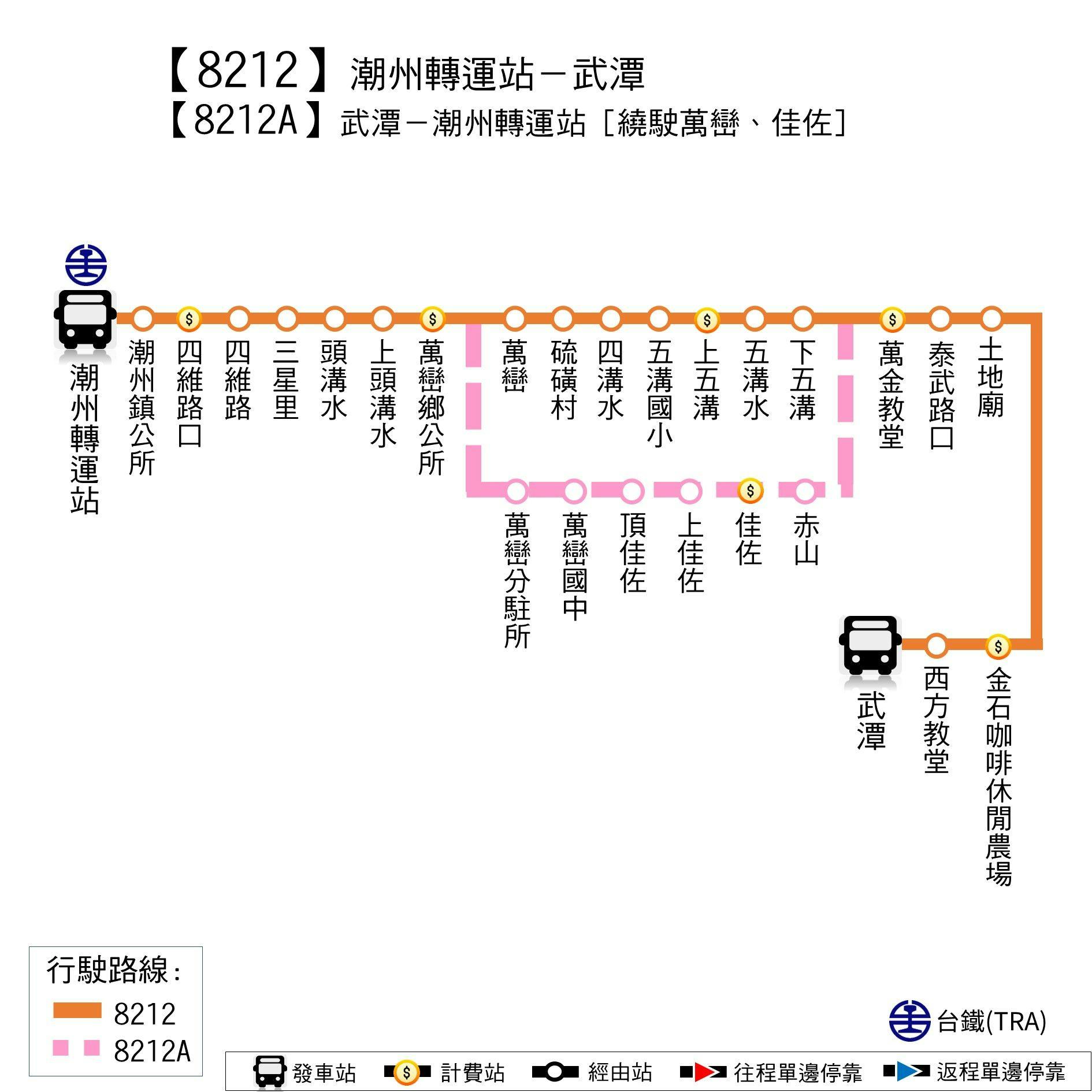 8212Route Map-Pingtung Bus