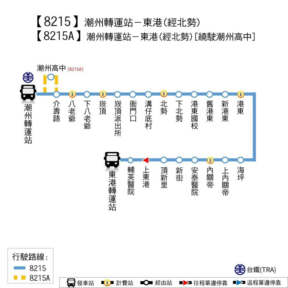 8215Route Map-Pingtung Bus