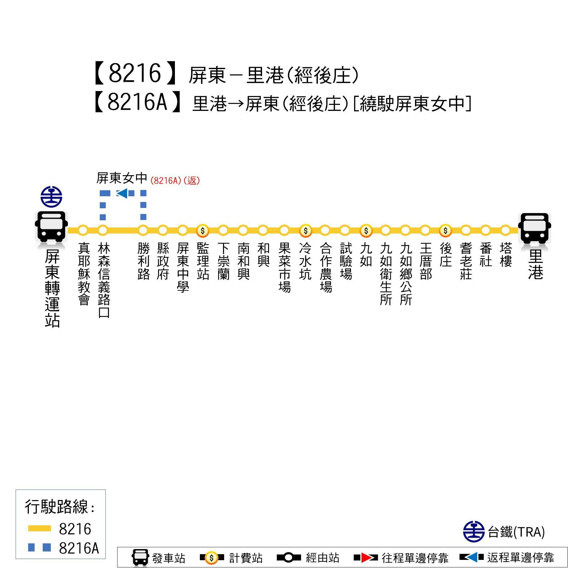8216Route Map-Pingtung Bus