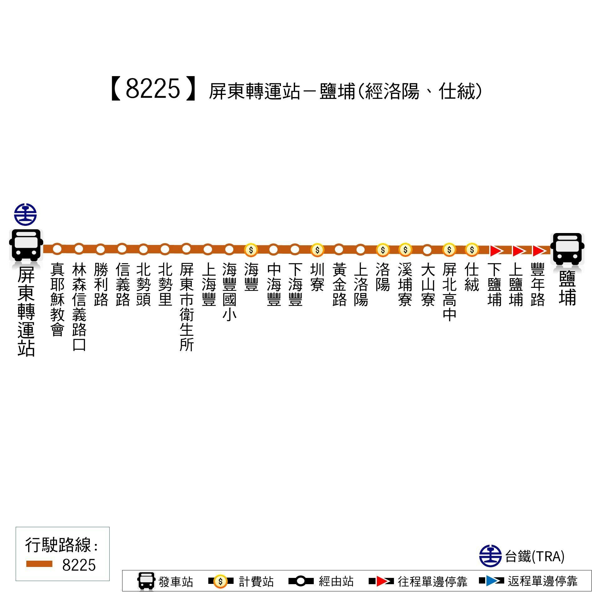 8225Route Map-Pingtung Bus