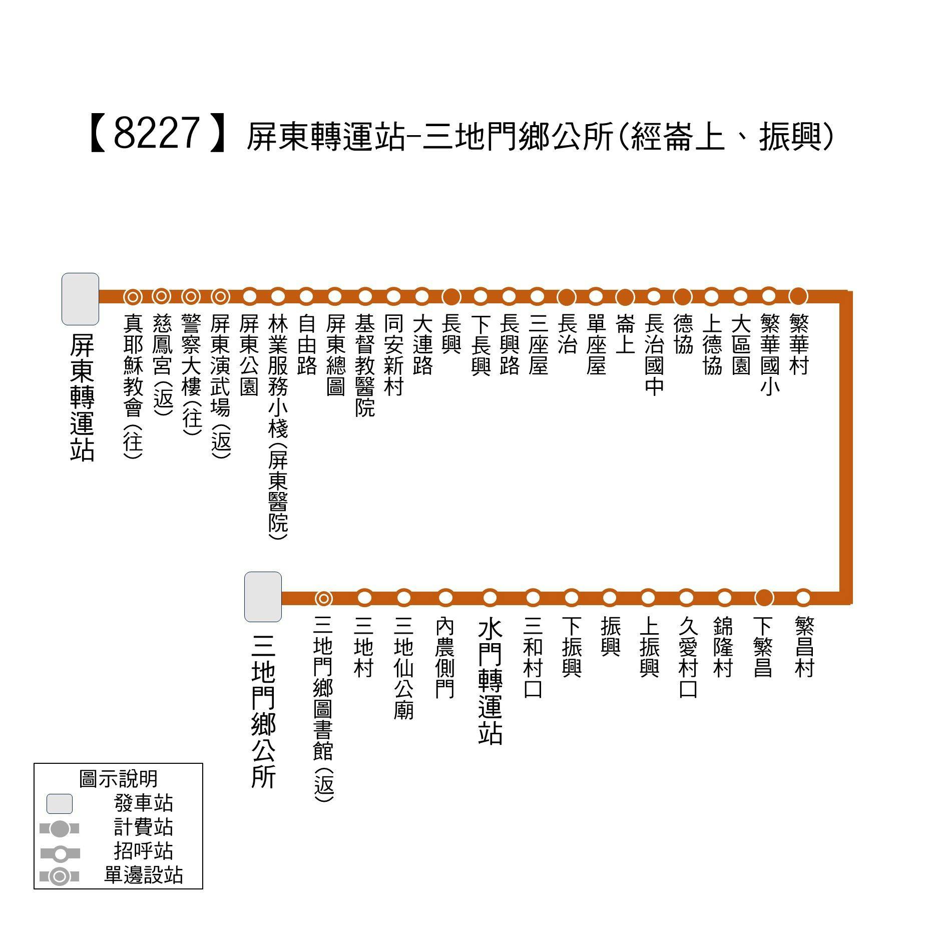 8227Route Map-Pingtung Bus