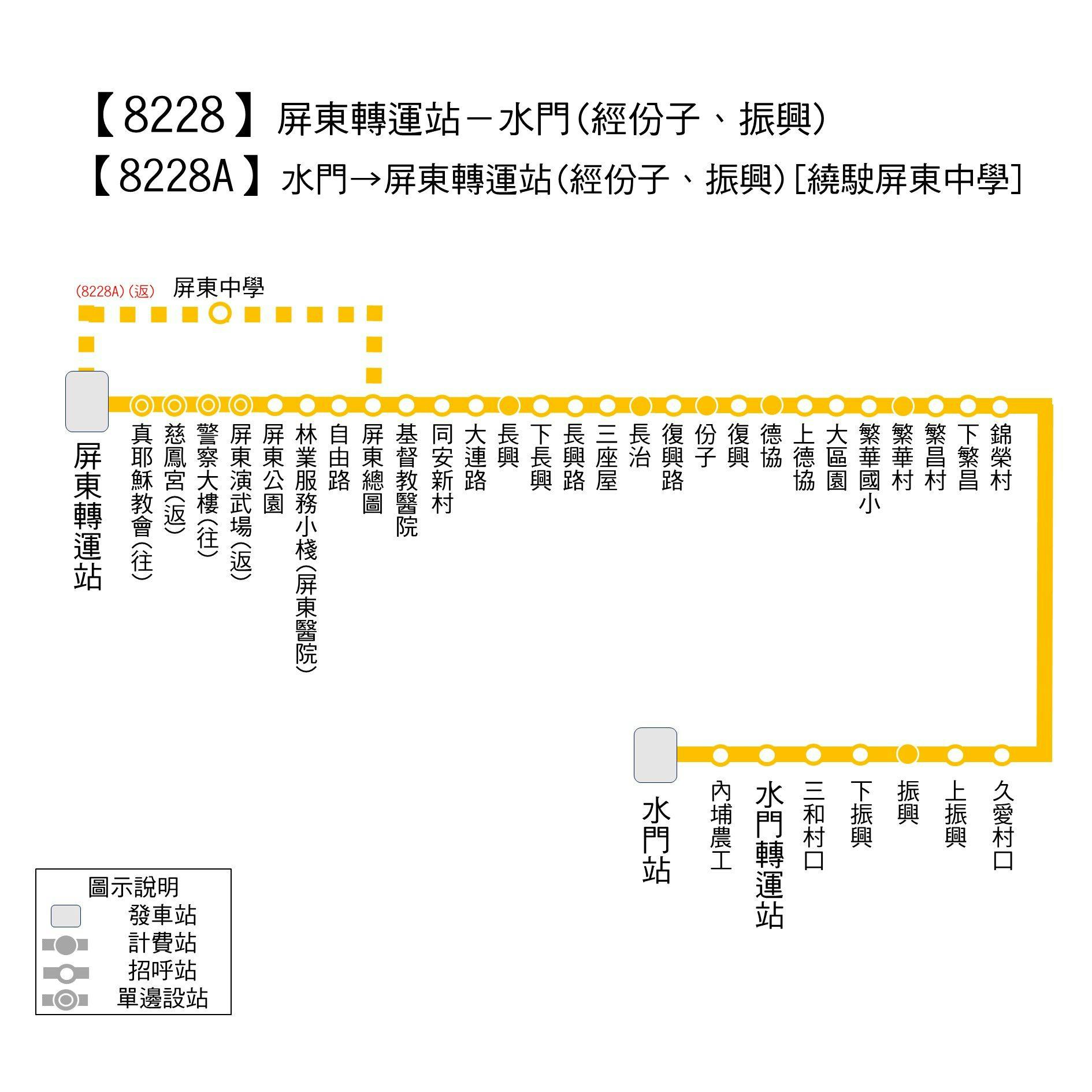 8228Route Map-Pingtung Bus