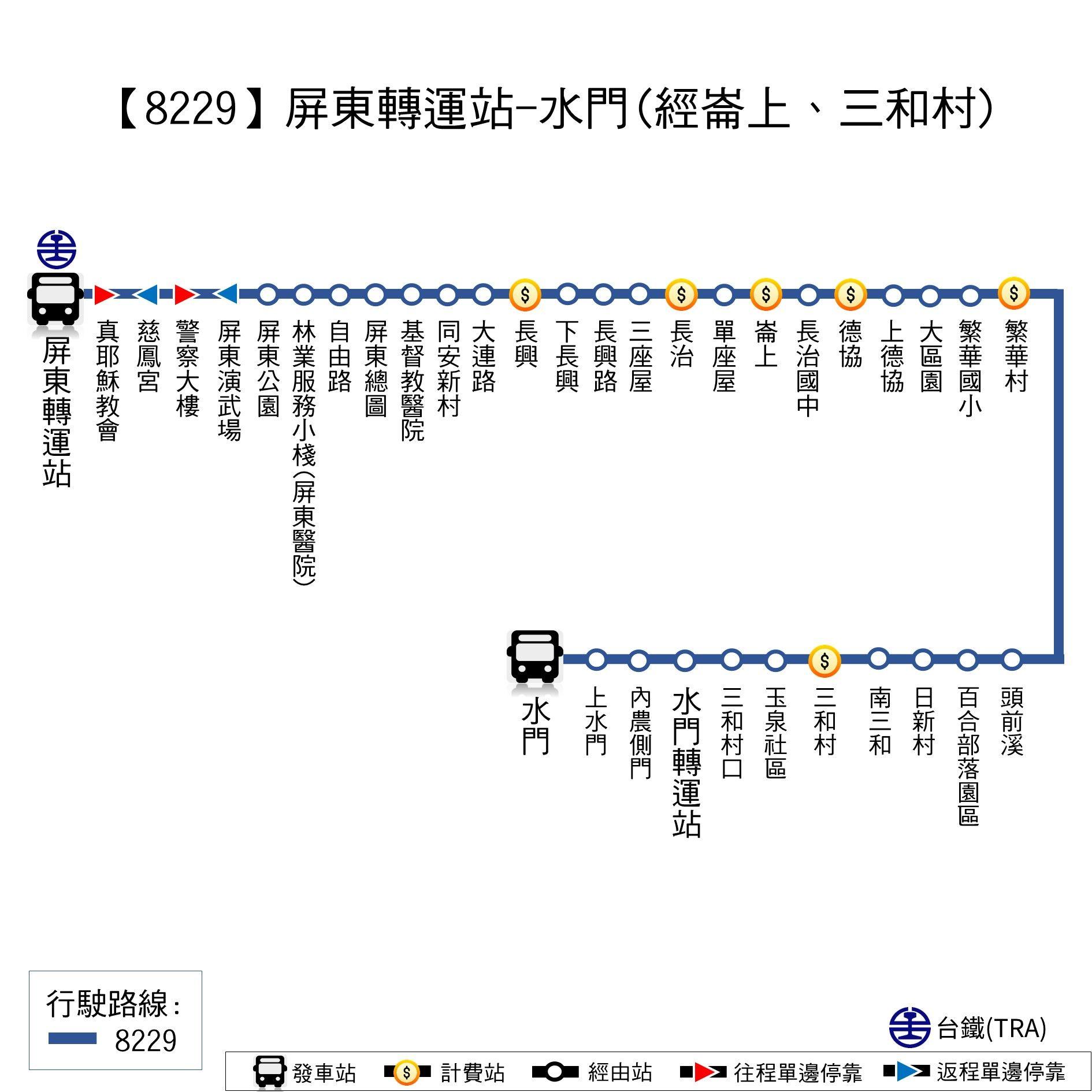 8229Route Map-Pingtung Bus