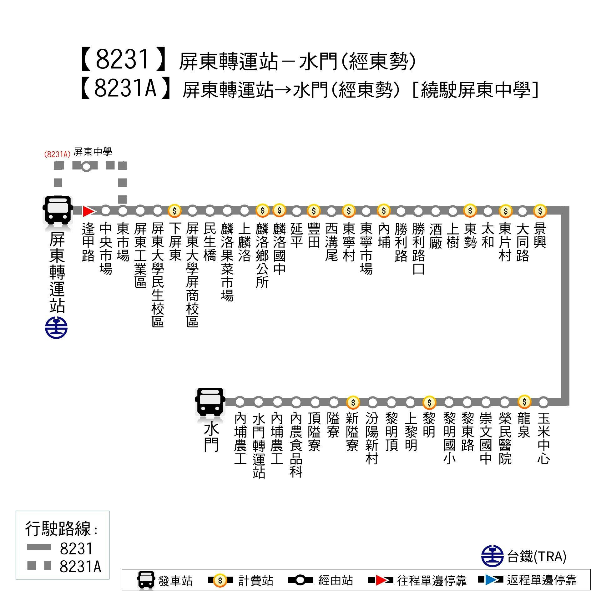 8231Route Map-Pingtung Bus