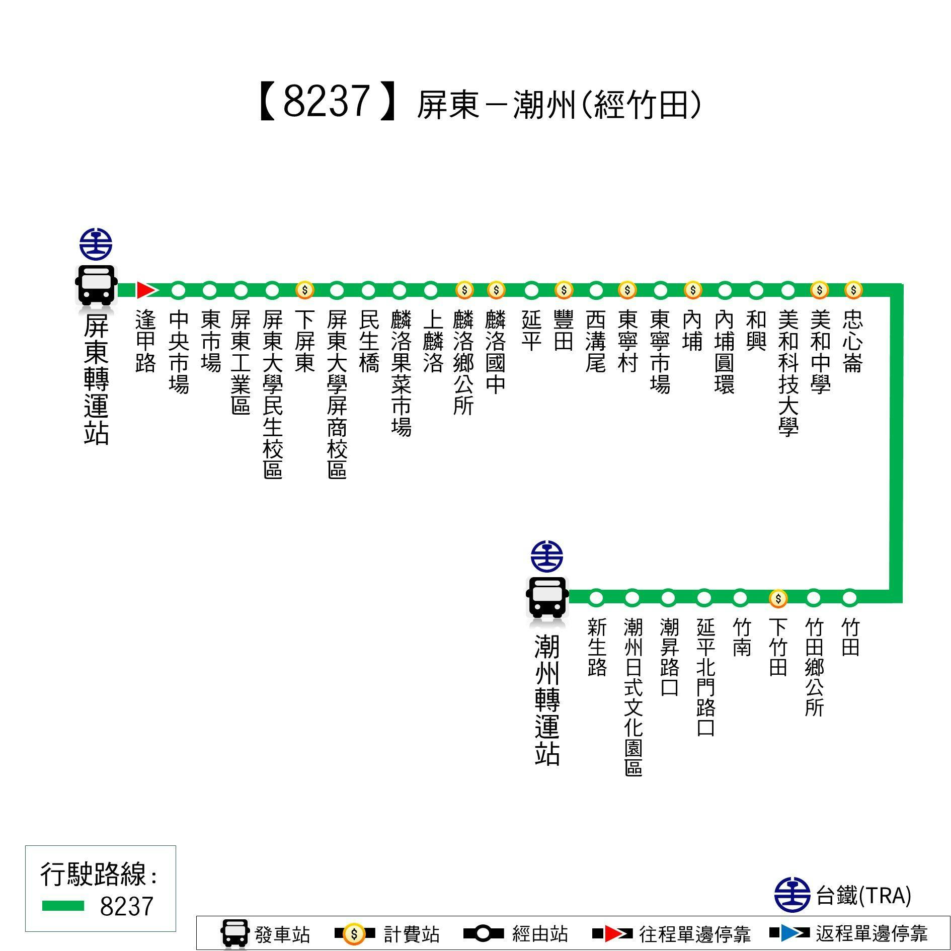 8237Route Map-Pingtung Bus