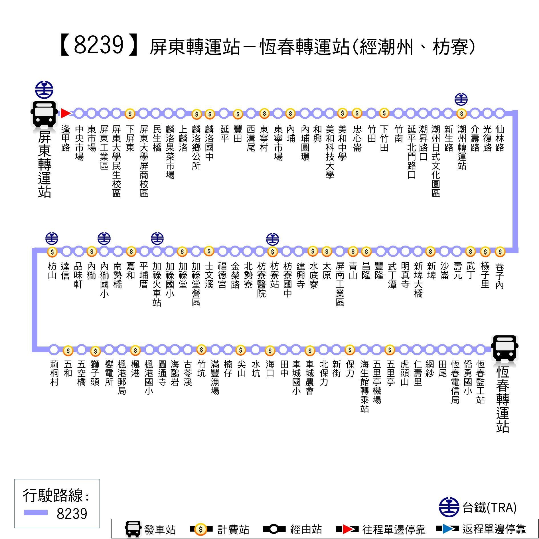 8239Route Map-Pingtung Bus