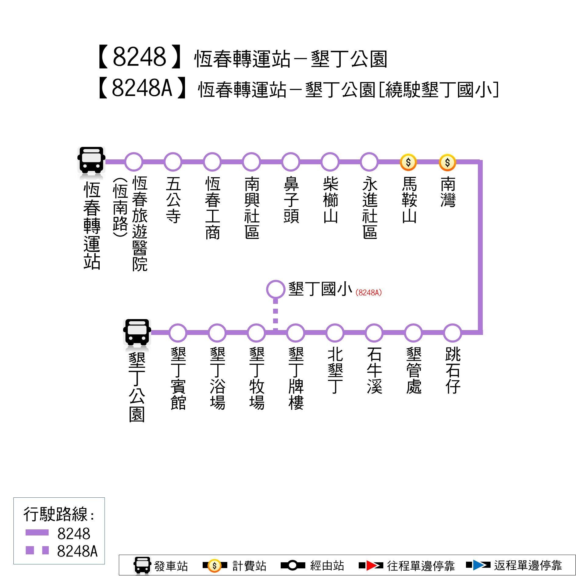 8248Route Map-Pingtung Bus