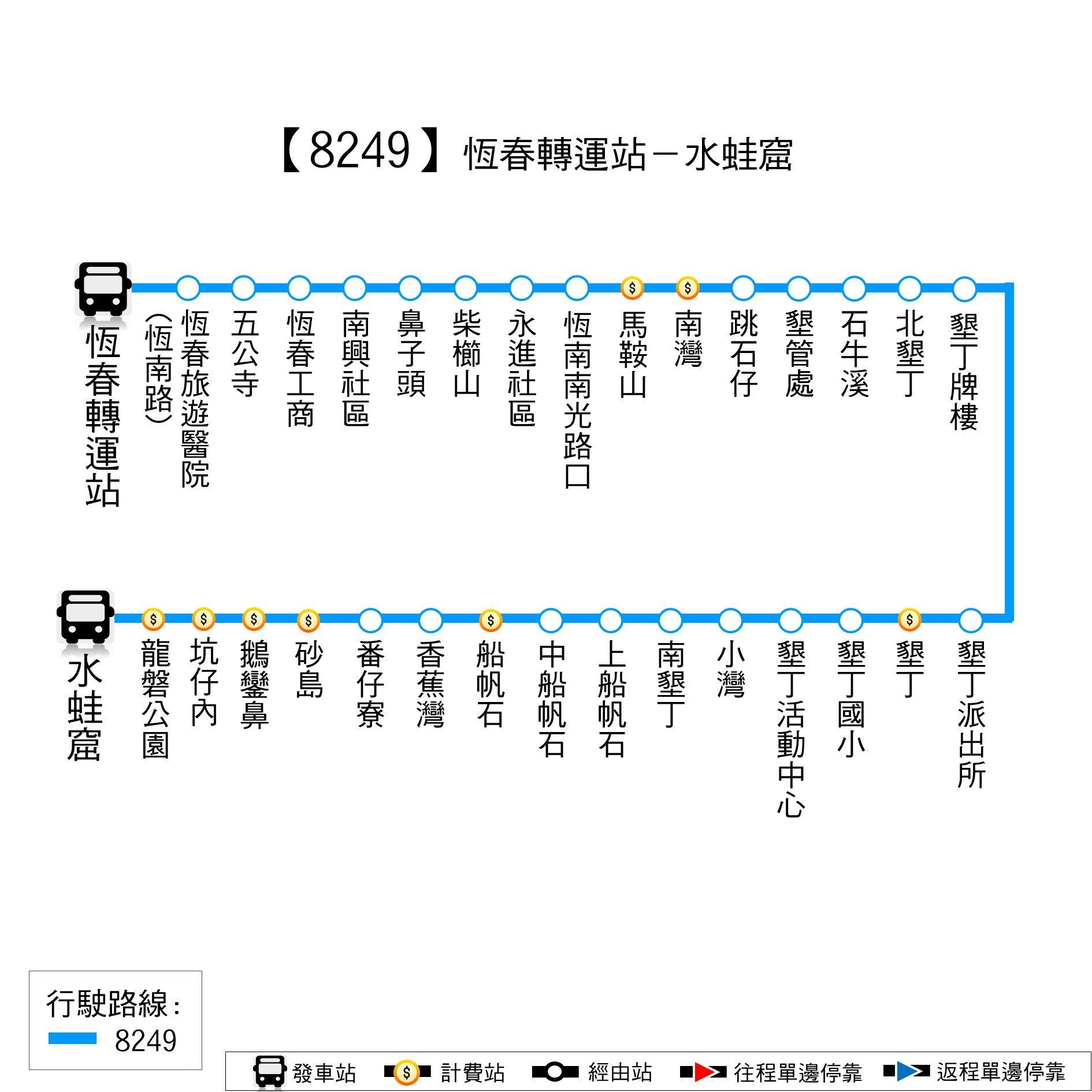 8249Route Map-Pingtung Bus