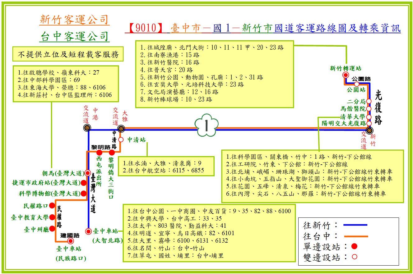 9010Route Map-Hsinchu Bus