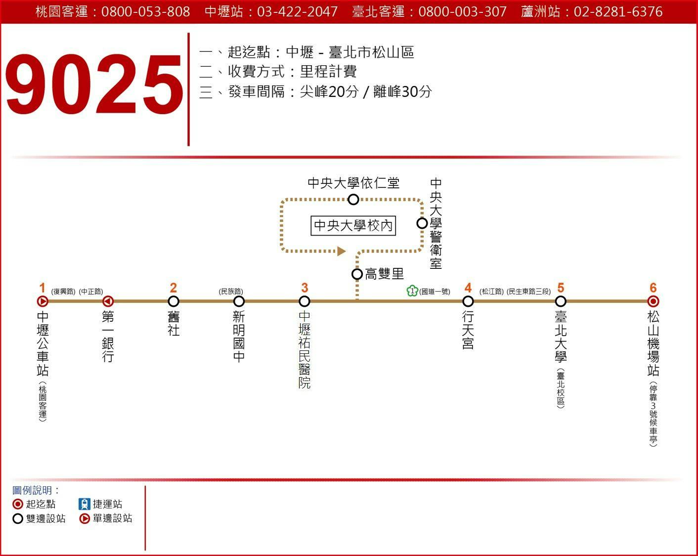 9025Route Map-Taoyuan Bus