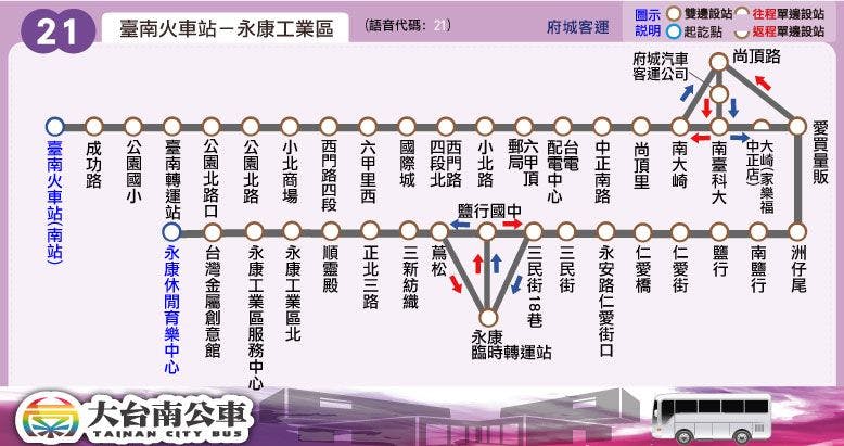 21Route Map-台南 Bus