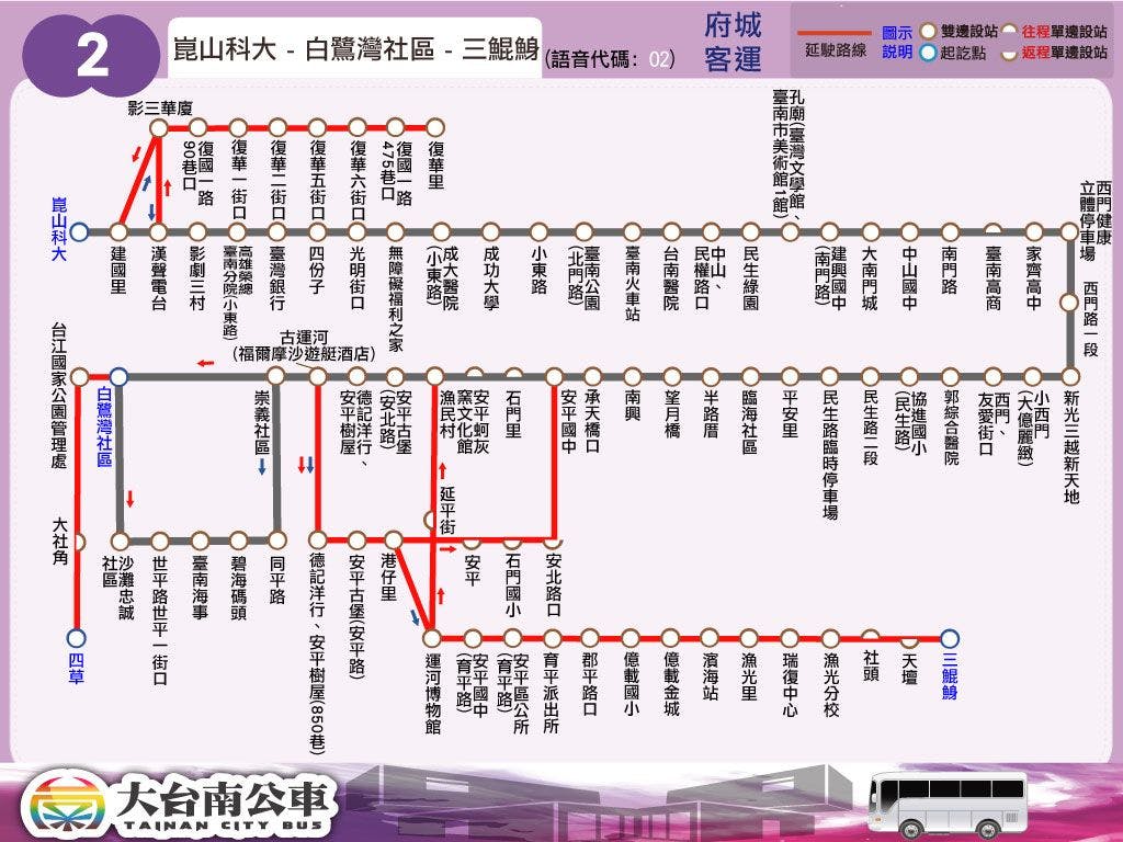 2Route Map-台南 Bus