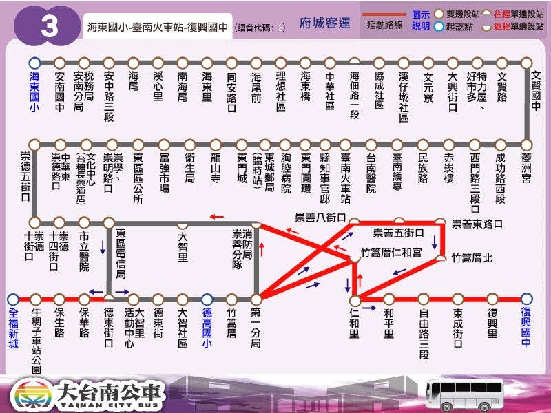 3Route Map-台南 Bus