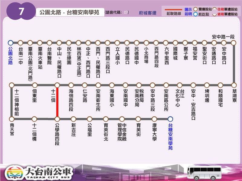 7Route Map-台南 Bus