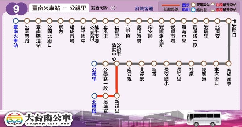 9Route Map-台南 Bus
