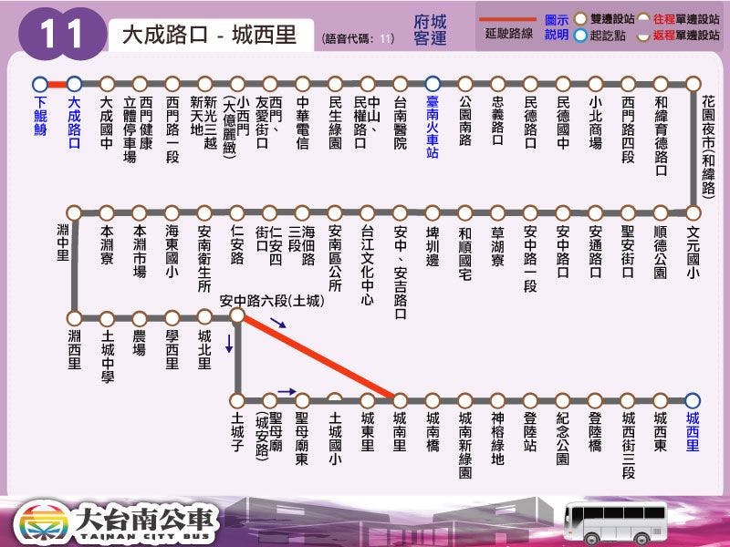 11Route Map-台南 Bus