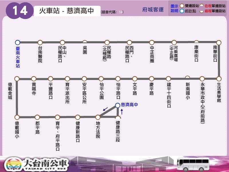 14Route Map-台南 Bus