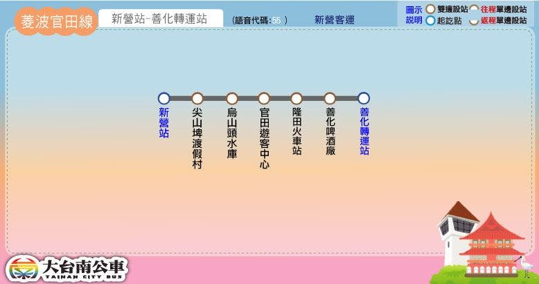 菱波官田線路線圖-台南公車