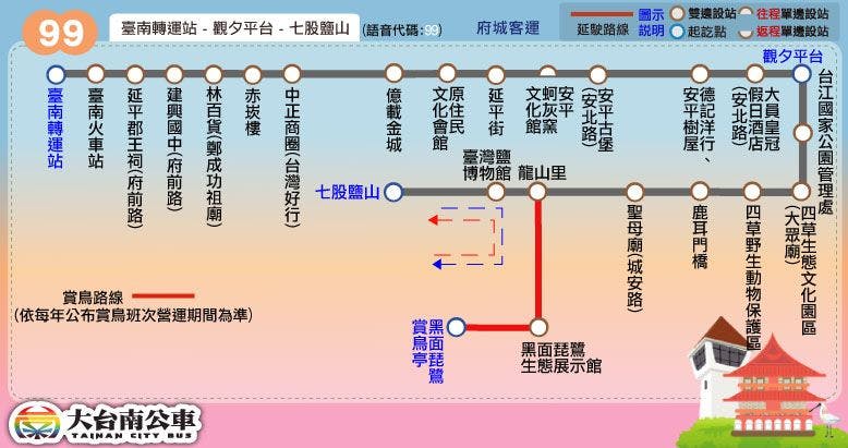 99Route Map-台南 Bus
