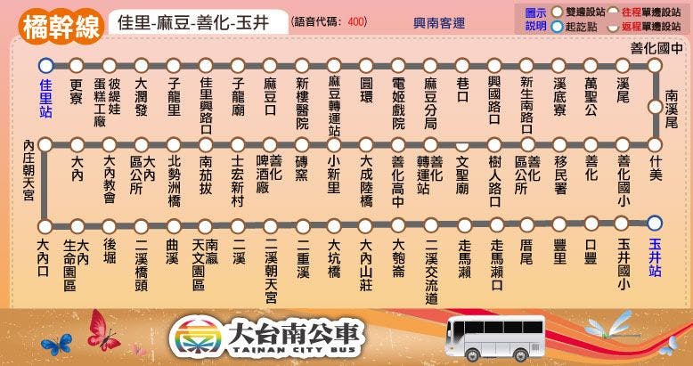 OrangeRoute Map-台南 Bus