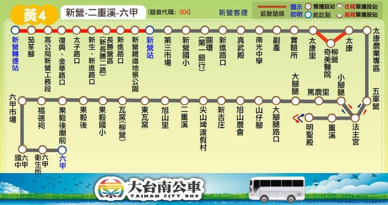 Y4Route Map-台南 Bus