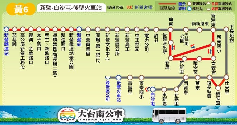 Y6Route Map-台南 Bus