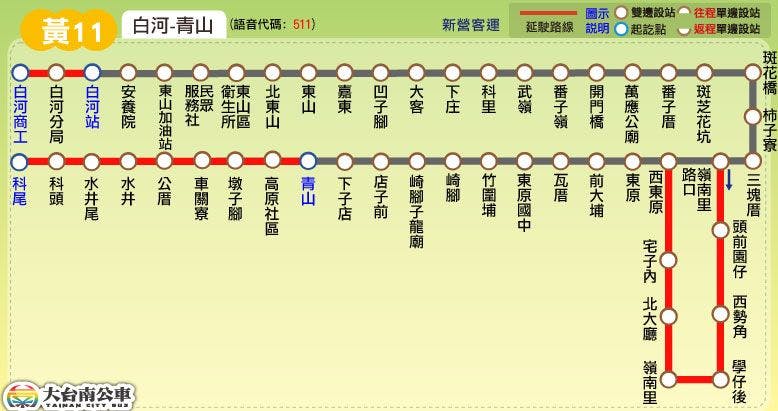 Y11Route Map-台南 Bus