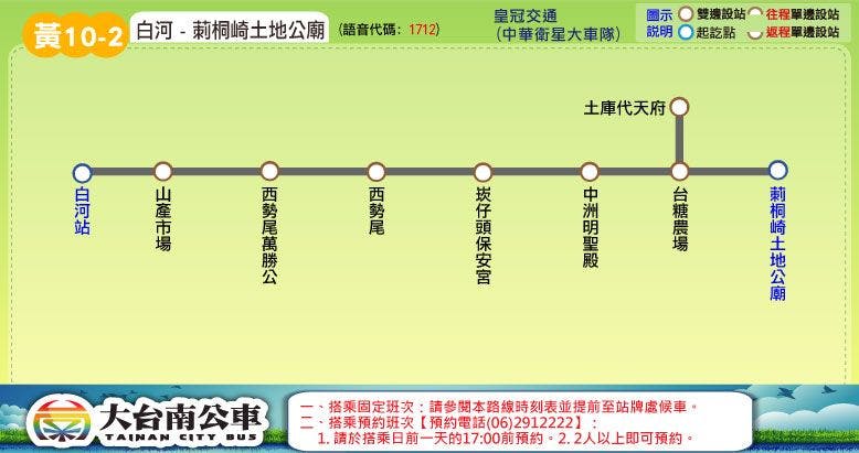 黃10-2路線圖-台南公車