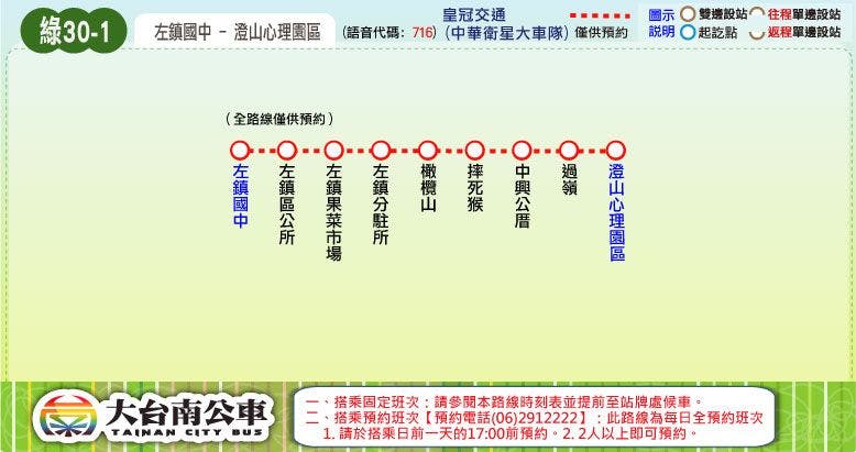 綠30-1路線圖-台南公車