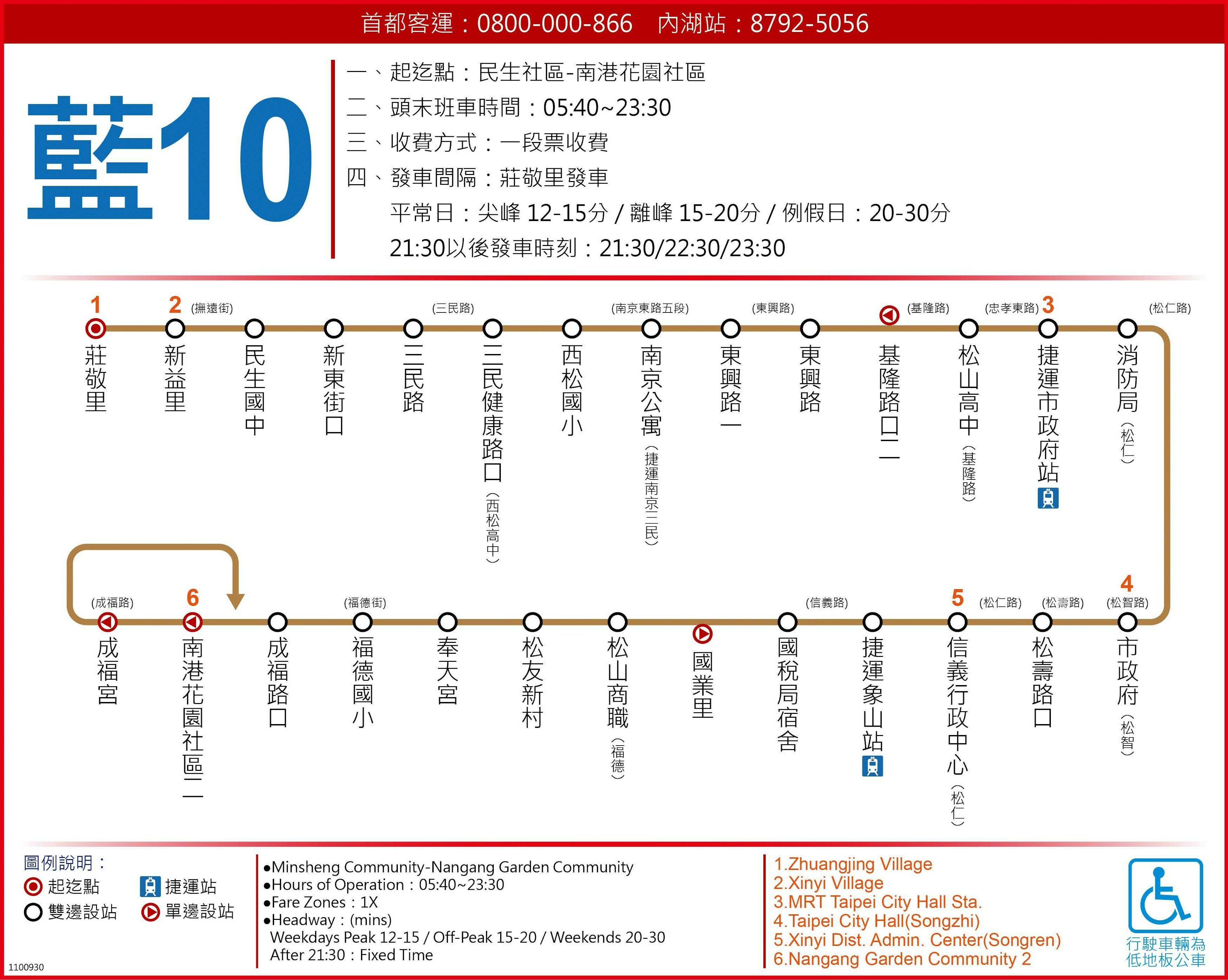 藍10路線圖-台北市公車